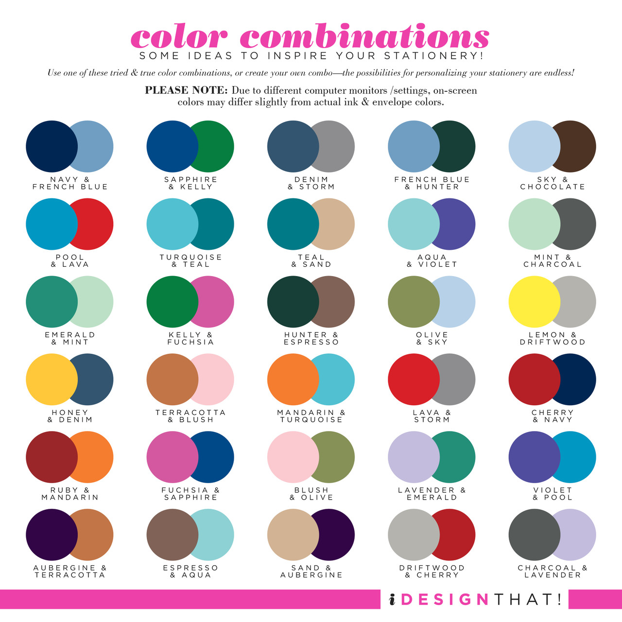 Chart displaying 30 curated ink and envelope color combinations, including pairings like Navy & French Blue, Mint & Charcoal, and Ruby & Mandarin. Designed to inspire customized stationery sets from iDesignThat.